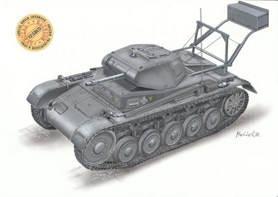 1/72 PzKpfw II Ladungsleger (SPECIAL EDITION)