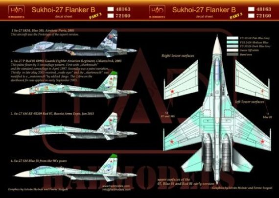 1/72 Su-27 Flanker B