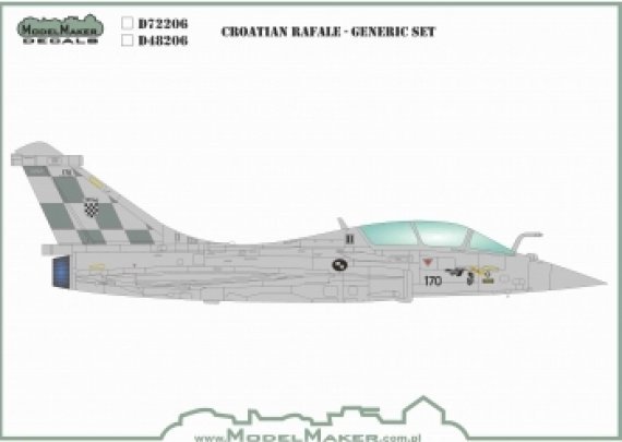 1/72 Croatian Dassault Rafale Generic set and masks