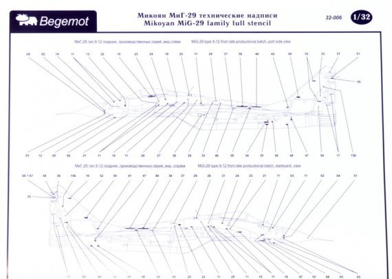 1/32 Mikoyan MiG-29 family