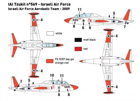 1/144 Fouga CM.170 Magister Israeli Air Force
