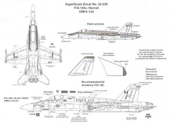 Superscale F/A-18+ Hornet 1/32 VMFA-134 162401