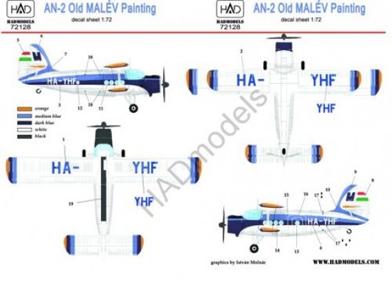 1/72 Antonov An-2 MaleV old