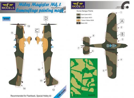 1/48 Mask Miles Magister Mk.I Camouflage pattern