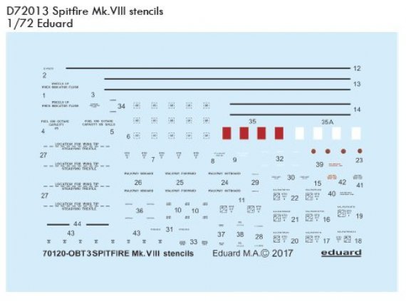 Decals 1/72 Spitfire Mk.VIII stencils
