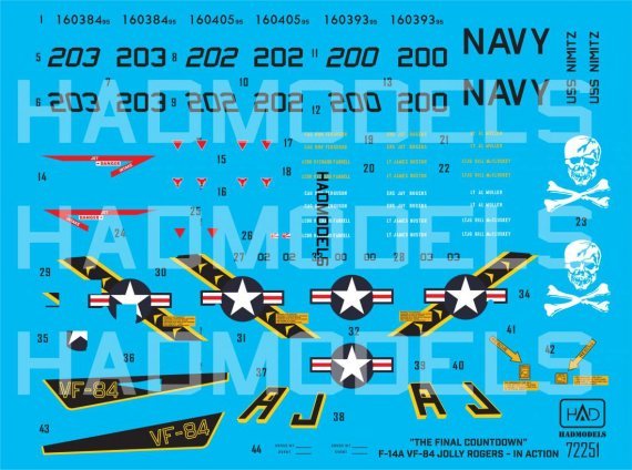 1/72 Grumman F-14A Tomcat Jolly Rogers the final countdown p.2
