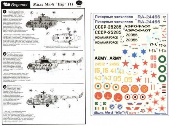 1/72 Mil Mi-8 Hip Afghanistan, Germany; Pakistan; Kyrgyzstan; Eg