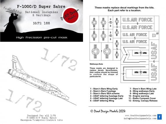 1/72 F-100 National Insignias mask for Italeri and Trumpeter
