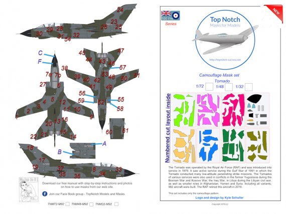 1/32 Panavia Tornado camouflage pattern paint mask