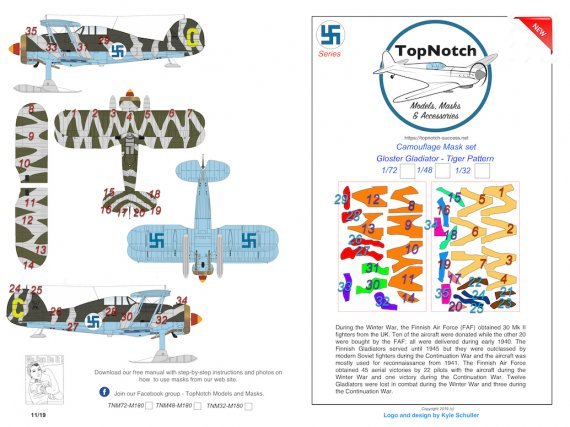 1/32 Gloster Gladiator Mk.I Finnish Tiger pattern mask
