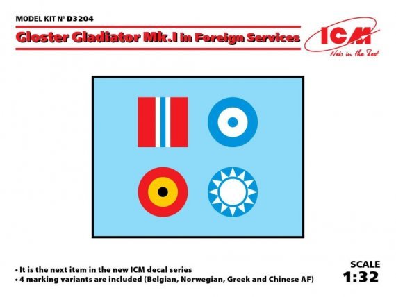 1/32 Decal for Gl.Gladiator Mk.I/II.