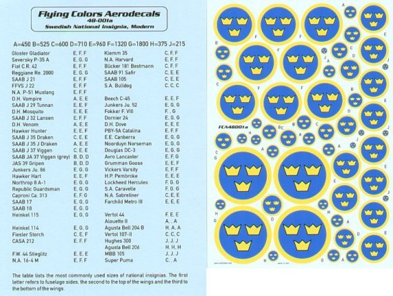 Flying Colors Aero Swedish National Insignia 1/48
