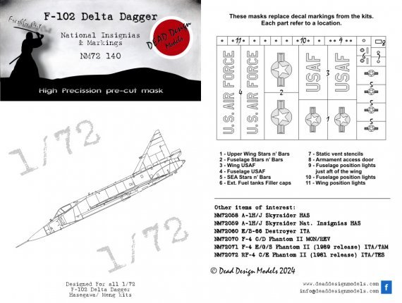 1/72 Convair F-102 Delta Dagger Nat. Insignia