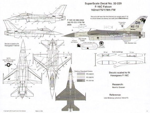 Modello F-16C Fighting Falcon 1/32 86-0262 162 FS