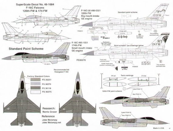 1/48 Lockheed Martin F-16C, 120 FW, 174 FW