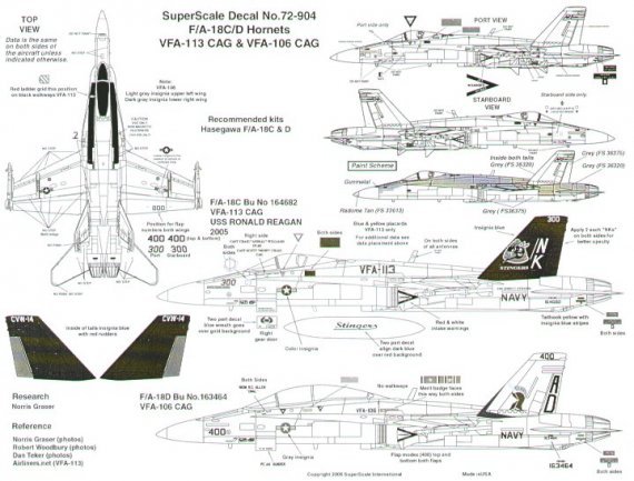 Microscale D�calcomanies F/A-18C/D Hornets 1/72