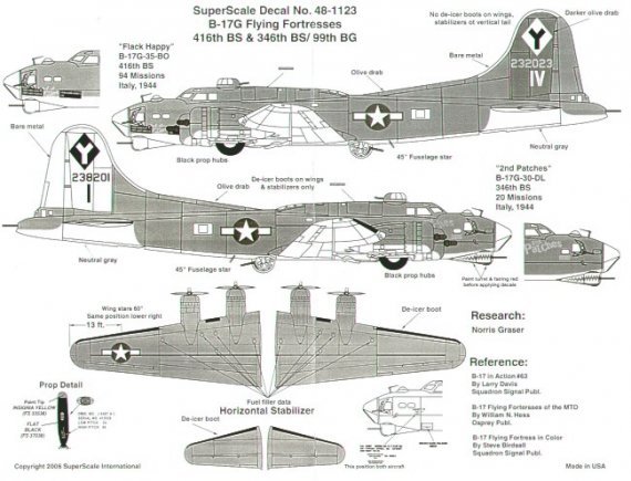 Microscale D�calcomanies B-17G Flying Fortress 1/48