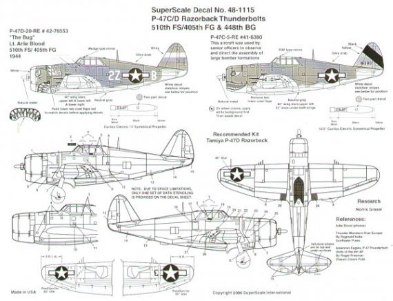 Microscale D�calcomanies P-47 Thunderbolt Razorback 1/48