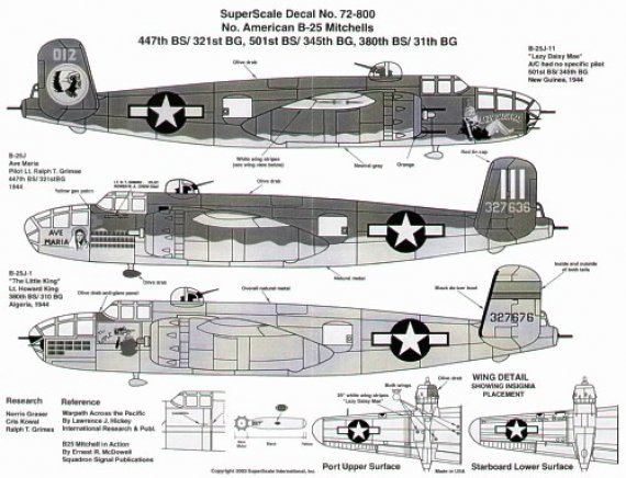 Microscale D�calcomanies B-25J Mitchell 1/72