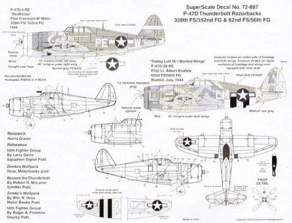 Microscale D�calcomanies P-47D Thunderbolt Razorback 1/72