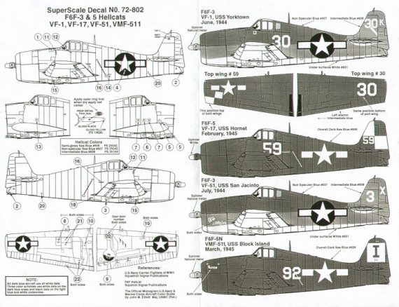 Microscale D�calcomanies F6F Hellcat 1/72