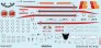 1/144 Decals DC-9-32 IBERIA Old Livery (FLY) image 4