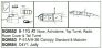 1/48 P-51A/A-36 Vacuform Canopy. Standard & Malcolm. For Accurat