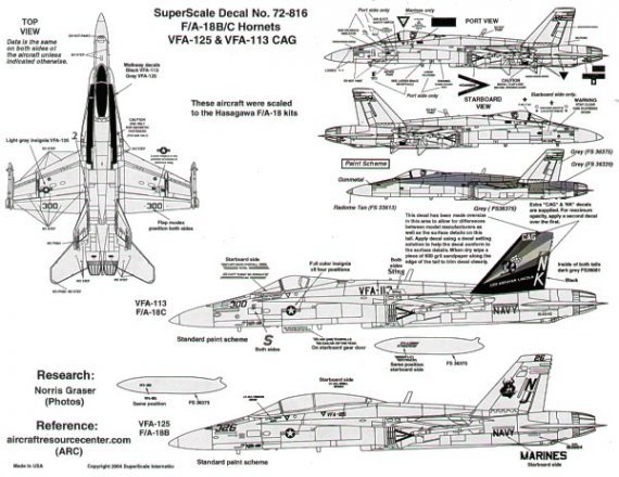 Microscale D�calcomanies F/A-18B/C 1/72