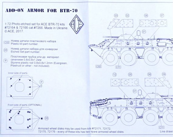 1/72 BTR-70 Add-on armor PE set