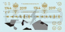 FabScale Saab JAS-39C Sweden Decals 1/48 image 2