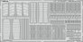 1/72 SET PBM-5A bomb bay for Academy