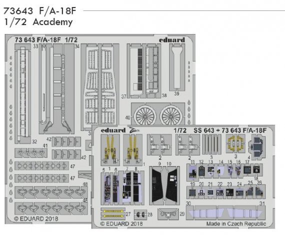 SET F/A-18F
