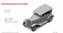 1/24 Model A Standard Phaeton Soft Top for 1930s image 2