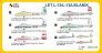 1/144 Let L-13/L-13A Blanik Aeroclub Workhorse image 1