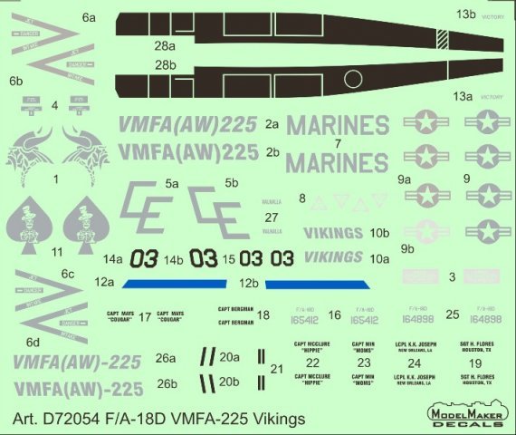 1/72 F/A-18D VMFA-225 Vikings