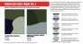 Hataka Hobby Arm�e de l'Air Finlandaise Set 2 - 6 couleurs image 2
