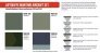 Hataka Hobby Set Peintures Luftwaffe Maritime 1/48 WWII image 1