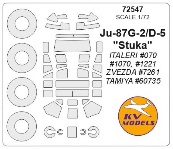 1/72 Junkers Ju-87 Stuka + wheels masks