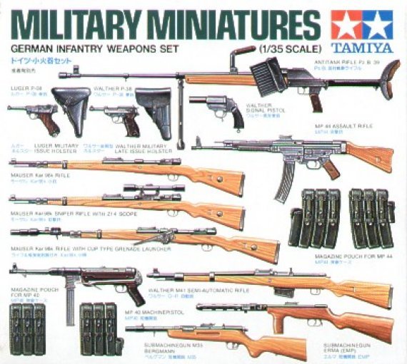 Tamiya German Small Arms Set 1/35 Diorama