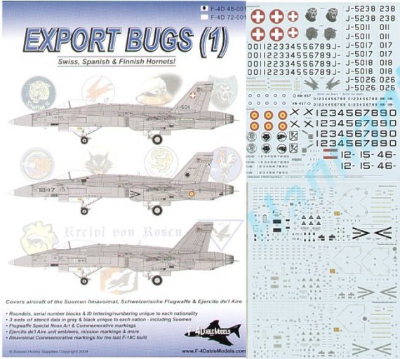 1/48 Export F/A-18C/D Hornets Swiss Air Force
