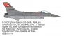 1/144 Decals F-16 im Dienst IL, EG, IQ, JO image 2