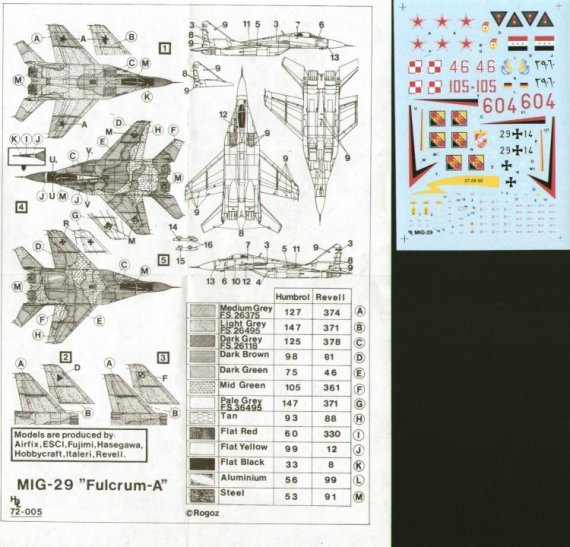 MiG-29 (5) Soviet Air Force Red 46 1990