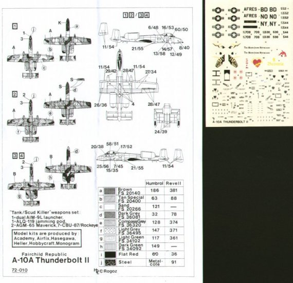 1/72 Fairchild A-10A