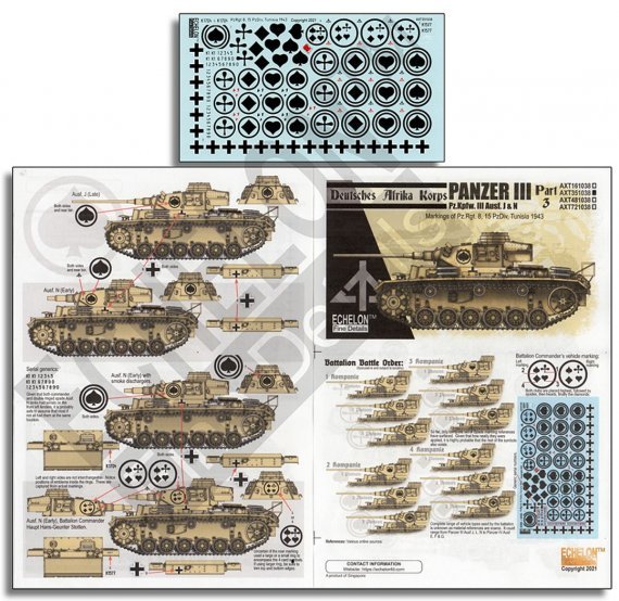 1/35 Dak Panzer IIIs Part 3