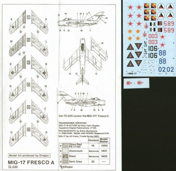 MiG-17 Fresco A (6) USSR, Blue 88 Czech invasion