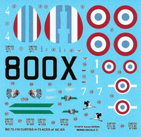 1/72 Curtiss H-75 Aces of GC II/5