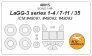 1/48 Lavochkin LaGG-3 + wheels masks