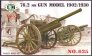 1/35 76mm Divisional gun , model 1902  1930