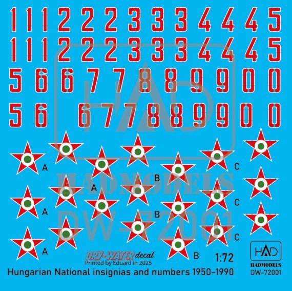 1/72 Decal Hungarian National Insignias & Numbers 1950-90