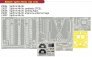 1/24 Spitfire Mk.IXc BigEd Set